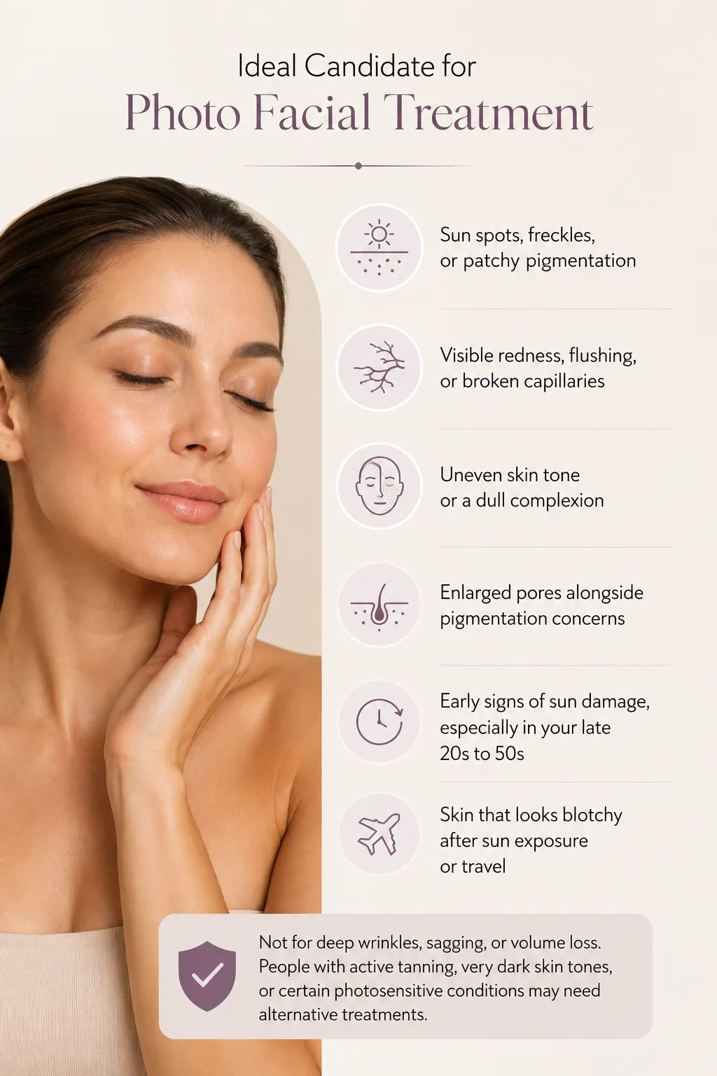 H2 Who Is an Ideal Candidate for Photo Facial Treatment Informational graphic listing signs for photo facial treatment: sun spots, redness, uneven skin tone, enlarged pores, early sun damage, and blotchy skin.