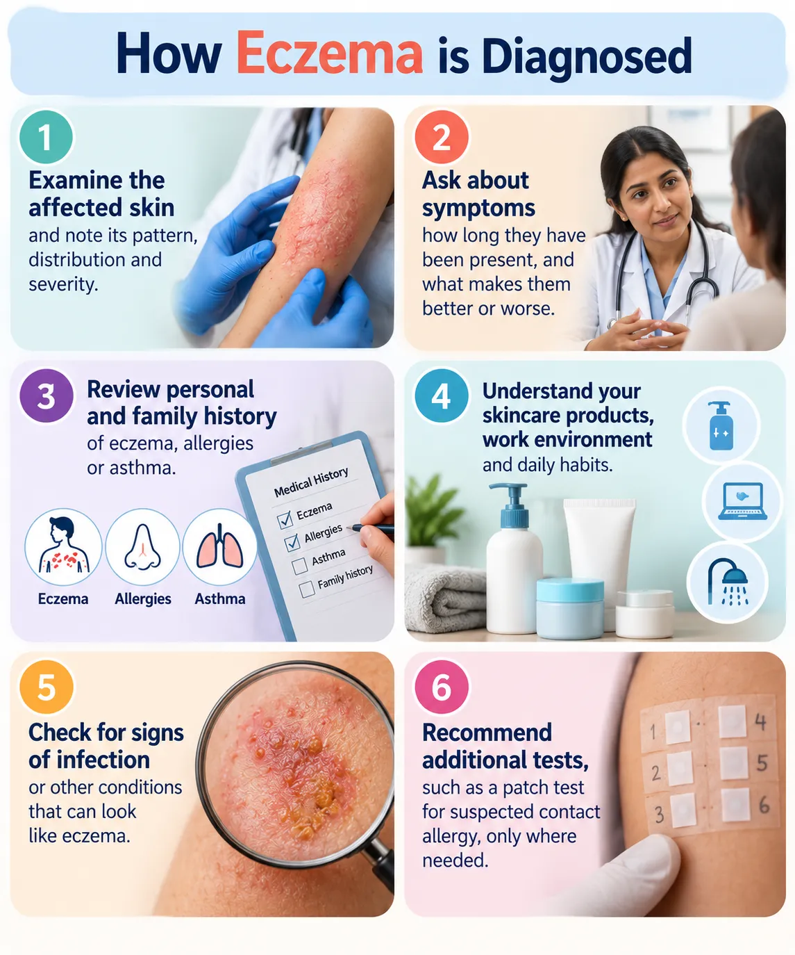 H2How Dr. Vandita Hede Diagnoses Eczema Informational graphic listing signs for photo facial treatment: sun spots, redness, uneven skin tone, enlarged pores, early sun damage, and blotchy skin.